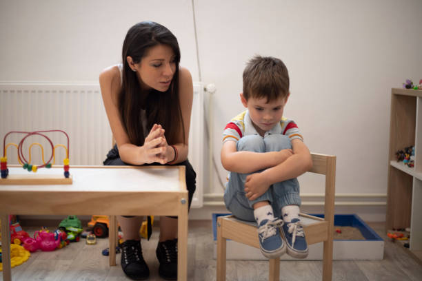 Survey: Has your child received support from an educational psychologist?